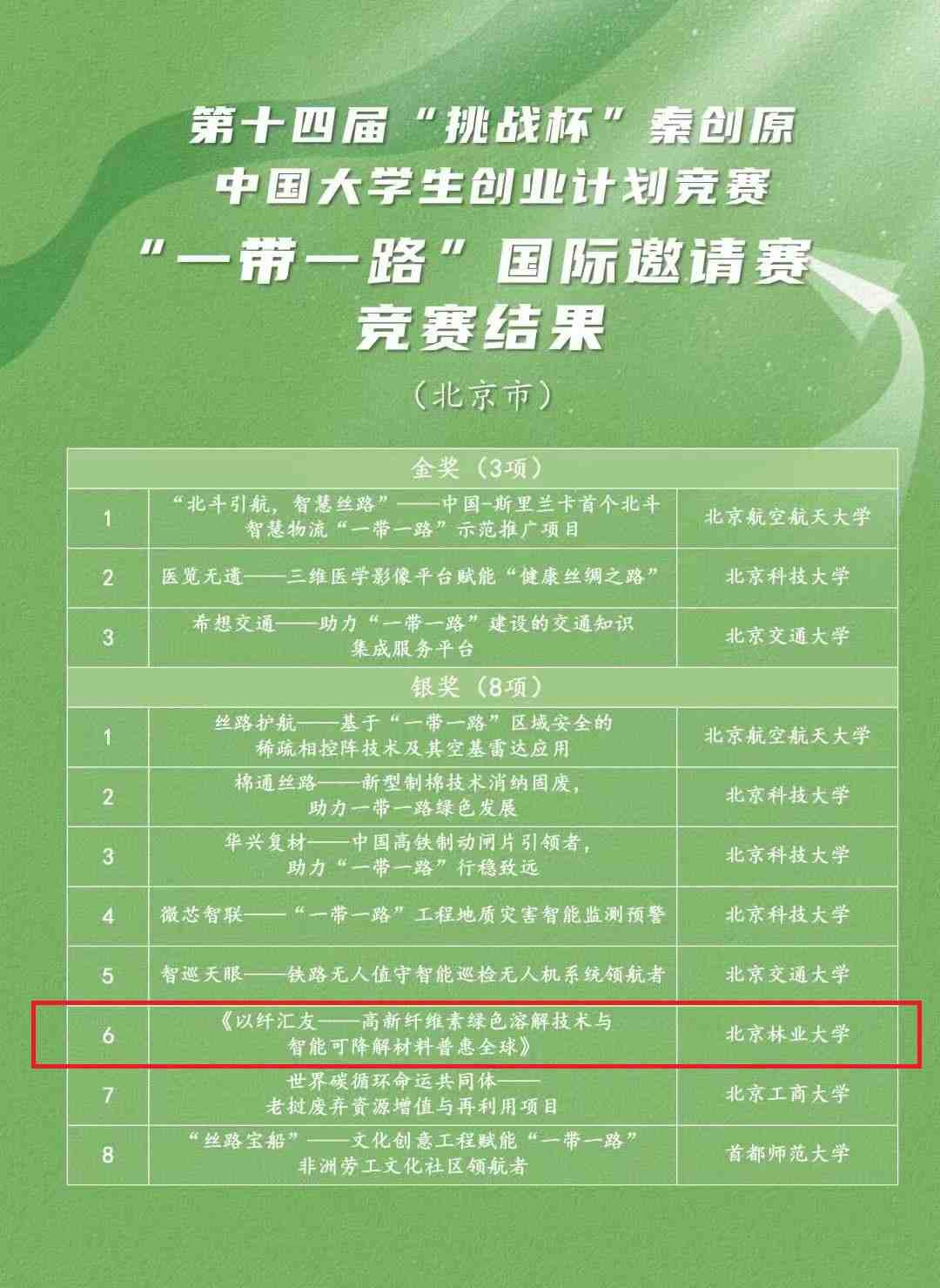 加红框.jpg