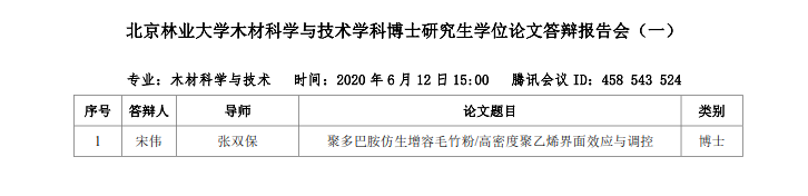 20200611159185216723009377.png