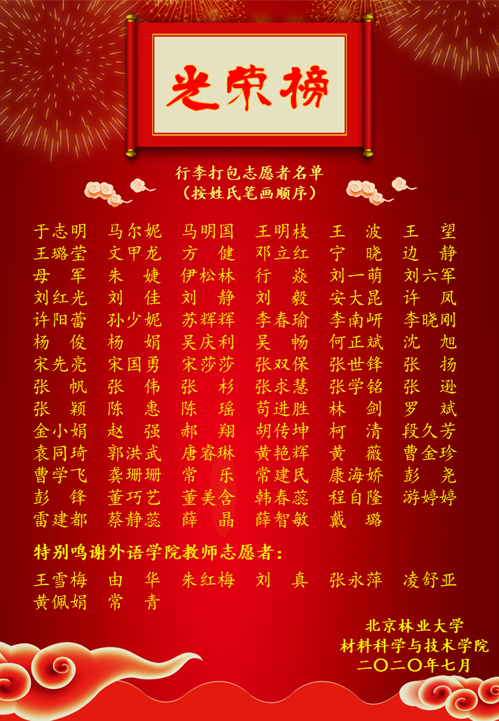 20200729159601366040202234.png